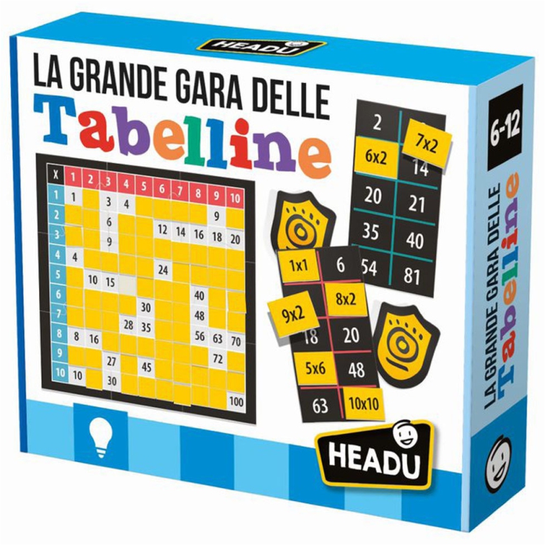 GARA DELLE TABELLINE